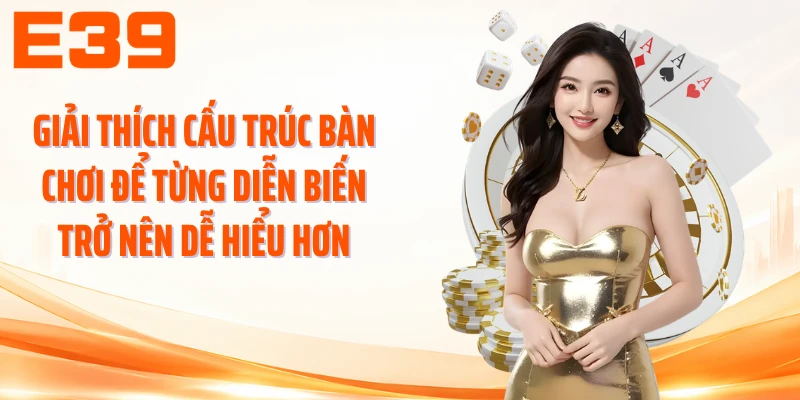 Giải thích cấu trúc bàn chơi để từng diễn biến trở nên dễ hiểu hơn
